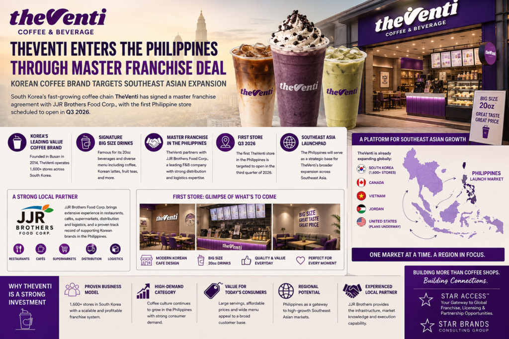 TheVenti Franchise