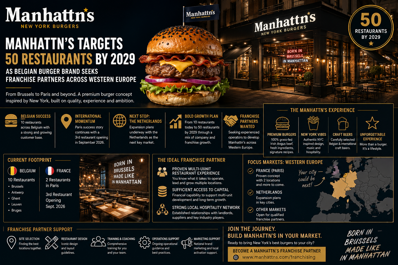 Manhattn’s Franchise 