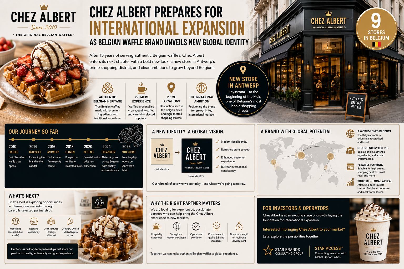 Chez Albert Franchise