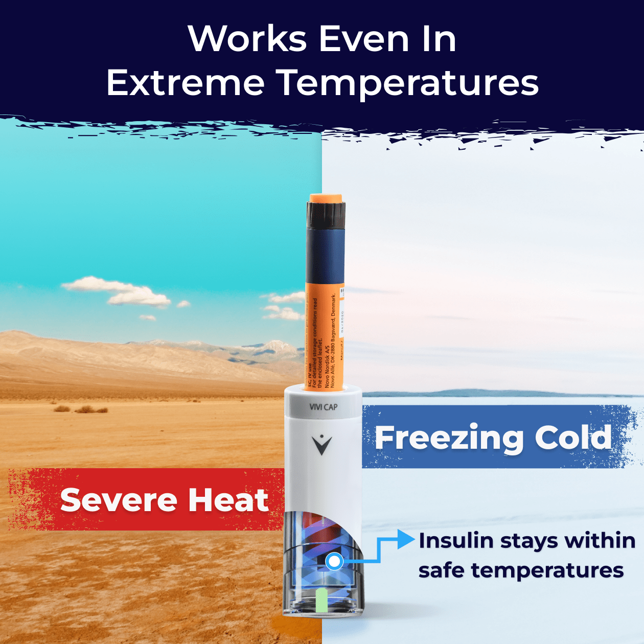 TempraMed VIVI Cap device protecting an injection pen against high temperatures